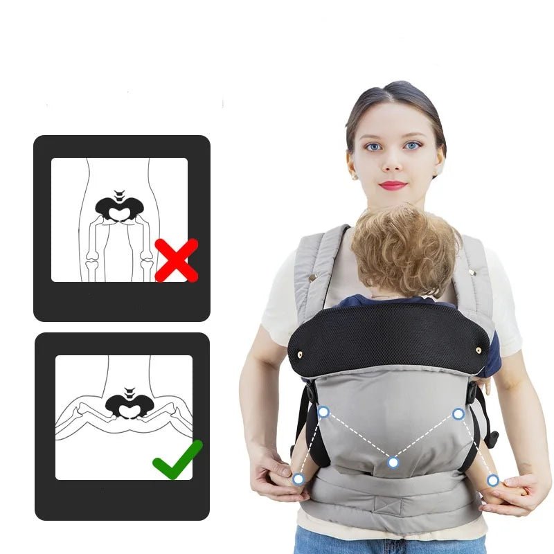Porte bébé physiologique - AvecToi™ - Babe - mama